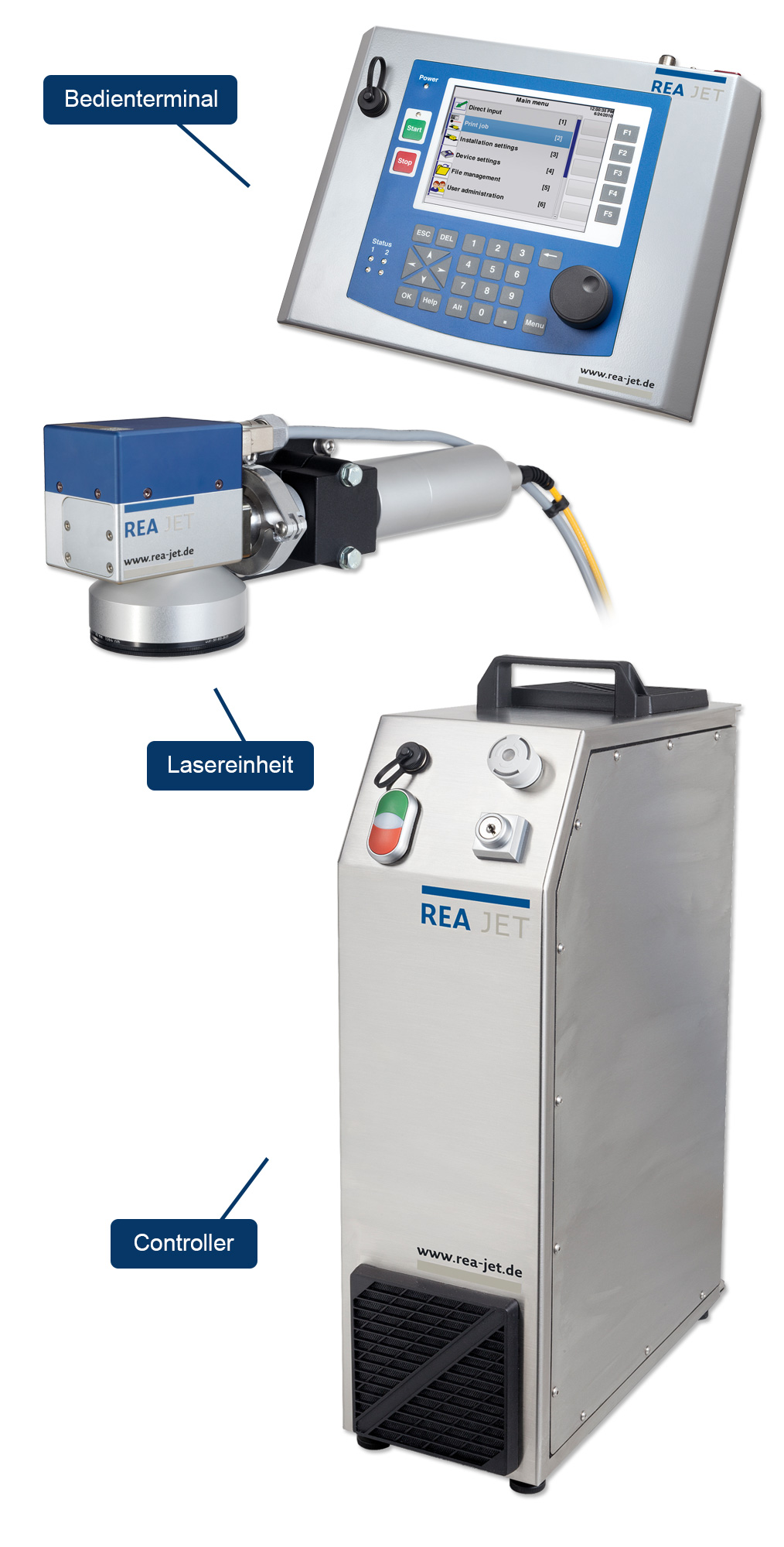 REA JET Laser FL Bedienterminal, Lasereinheit und Controller